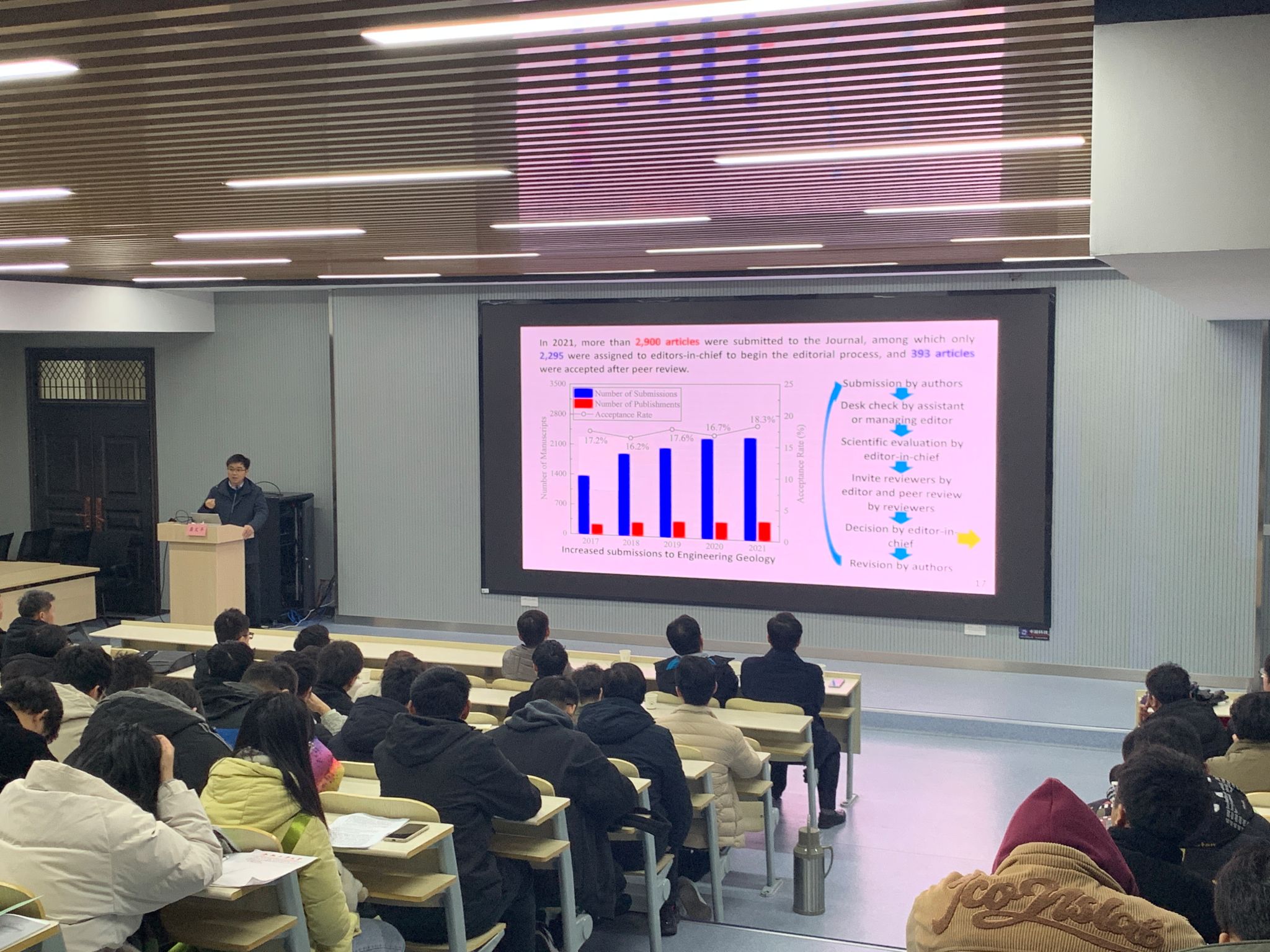 十大买球平台排行榜组织开展岩土工程类学术报告会